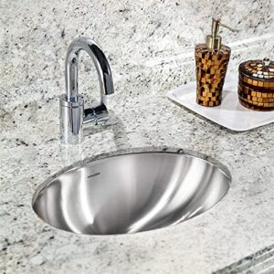 HOUZER Opus Series CHT-1800-1 Topmount Oval Bowl Bathroom Sink, Without Overflow, 17-3/4" x 13-9/16", Stainless Steel