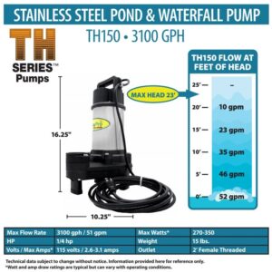 EasyPro TH150 Stainless Steel Waterfall and Stream Pump - Energy Efficient, Long Lasting Pump with 2 Year Warranty - 3100 GPH - 115 Volts - 20’ Power Cord