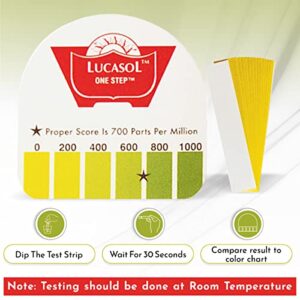Lucasol Quat Test Strips For Proper Dilution And Concentration Of Cleaning Products, Individual, Cleaning Supplies For Home Improvement, Pre-Cut Testing Strips (Pack Of 15)
