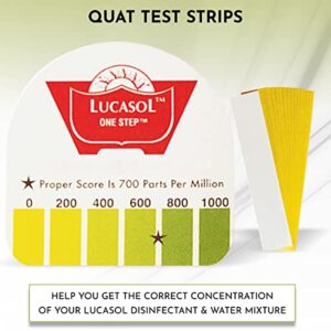 Lucasol Quat Test Strips For Proper Dilution And Concentration Of Cleaning Products, Individual, Cleaning Supplies For Home Improvement, Pre-Cut Testing Strips (Pack Of 15)