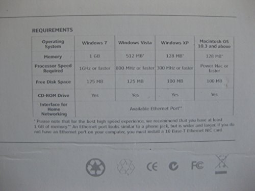 AT&T 2701HG-B 2Wire Wireless Gateway DSL Router Modem