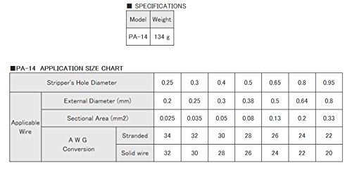 ENGINEER PA-14 Professional Precision Wire Strippers for thin wire (AWG34 - AWG22), sharp and perfectly round finishing edge, Spring loaded Comfortable Handles, Made in Japan