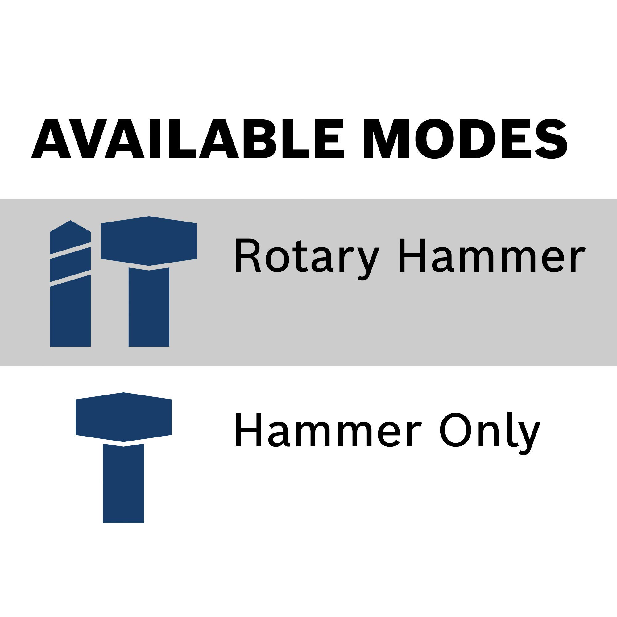 BOSCH 11265EVS 1-5/8 Spline Combination Hammer