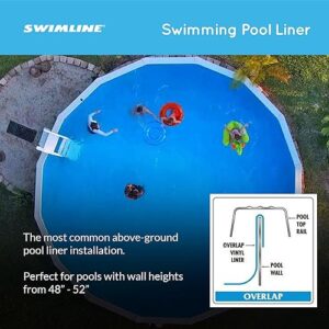 Swimline 24-Feet Round Blue Overlap Liner Standard Gauge