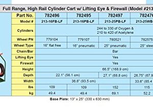 Sumner Manufacturing 782491 213-14SB-LF Double Cylinder Cart, Full Range, High Rail, with Lifting Eye and Firewall, 14" Wheel