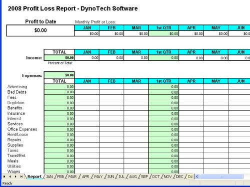 Profit Loss Report Spreadsheet