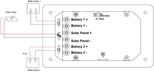 Go Power! GP-PWM-30-UL BlueTooth 30 Amp Solar Regulator