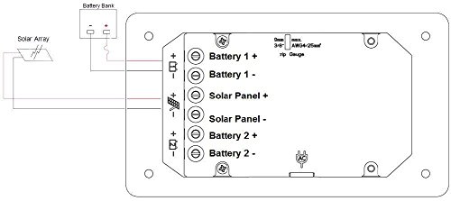 Go Power! GP-PWM-30-UL BlueTooth 30 Amp Solar Regulator