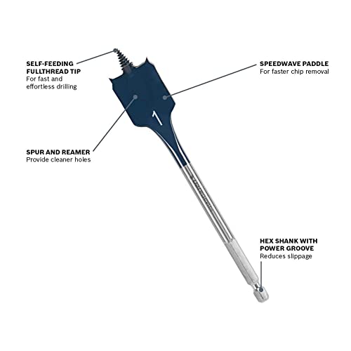 BOSCH DLSB1007 1-Piece 5/8 In. x 16 In. Daredevil Extended Length Spade Bits