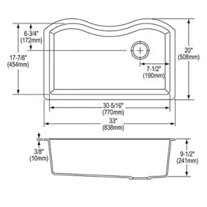 Elkay ELGUS3322RBK0 Quartz Classic Single Bowl Undermount Sink, Black