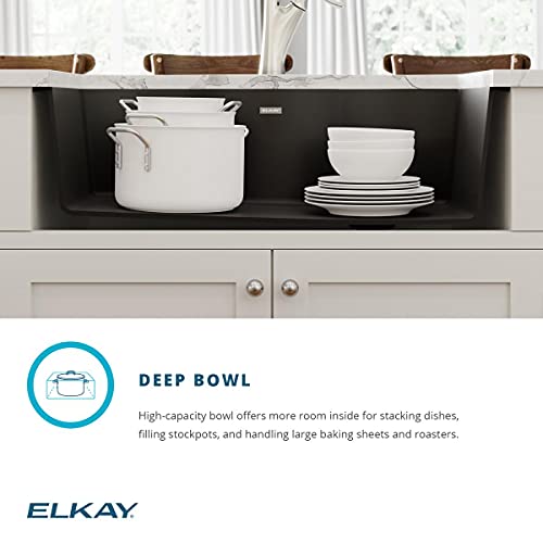 Elkay ELGUS3322RBK0 Quartz Classic Single Bowl Undermount Sink, Black