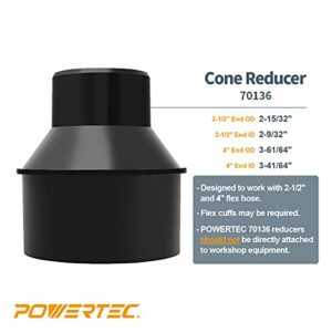 POWERTEC 70136 4-Inch Hose to 2-1/2 Inch Hose Cone Reducer