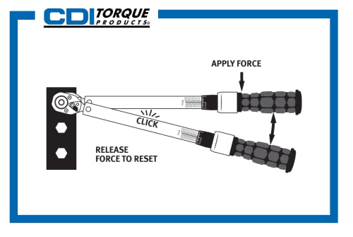 CDI 2503MFRMH Dual Scale Micrometer Adjustable Click Style Torque Wrench with Metal Handle - 1/2-Inch Drive - 30 to 250 ft. lbs. Torque Range