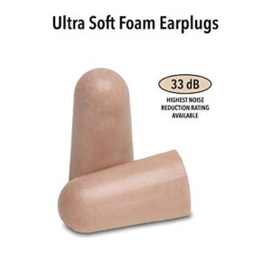 Mack's Ultra Soft Foam Earplugs, 5 Pair - 33dB Highest NRR, Comfortable Ear Plugs for Sleeping, Snoring, Travel, Concerts, Studying, Loud Noise, Work | Made in USA