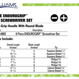 Williams 8-Piece Endurogrip Multi-Size Screwdriver Set, Keystone Slots Hex Bolster & Phillips, Comfort Grip Prevents Slippage, Extra Strength Steel Chrome Blades