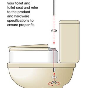 Essential Medical Supply Raised Elevated Toilet Seat Riser for an Elongated Toilet and Compatible with Toilet Seat, Elongated, 19 x 14 x 3.5