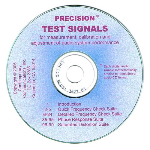 Precision Test Signals