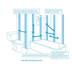 Moen SMA1000CH Home Care SecureMount Anchor 1 Pair, No Size, Chrome