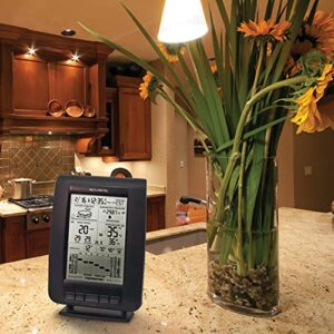 AcuRite 00634A3 Wireless Weather Station with Wind Sensor, Black