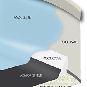 12 Foot Round Armor Shield Pool Floor Liner Pad