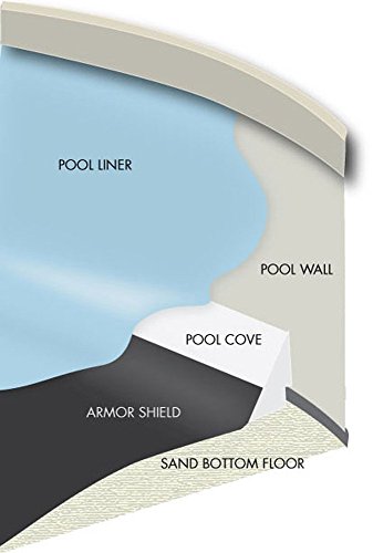 12 Foot Round Armor Shield Pool Floor Liner Pad