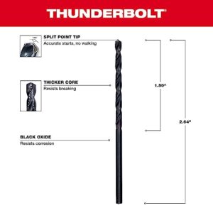 Drill Bit, 7/64 in., Black Oxide, Pk2