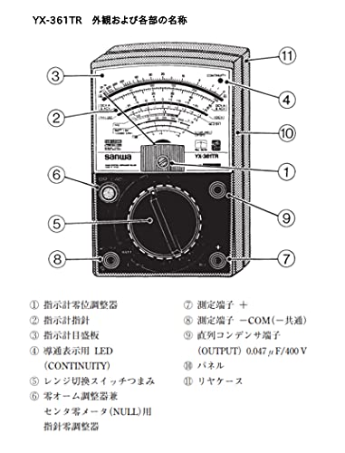 Sanwa - YX361TR Analog Multitesters