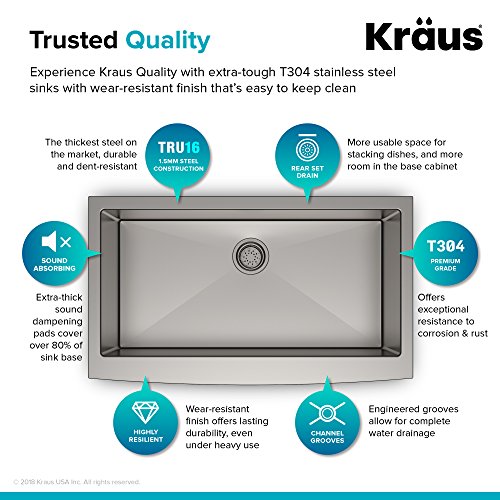 Kraus KHF200-36 Standart PRO Kitchen Stainless Steel Sink, 36 Inch Round Apron Single Bowl
