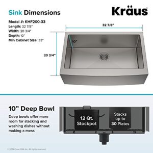 Kraus KHF200-33 Standart PRO Stainless Steel Sink 33 inch Farmhouse Apron Single Bowl 16 gauge