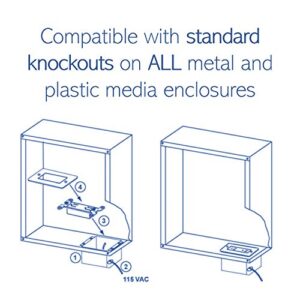 Legrand - OnQ Duplex Outlet Kit Provides Power and Surge Protection to Networking, Power Outlet Kit with Recessed Outlet Compatible with Standard Knockouts, Recessed Power Outlet, 36456902V1