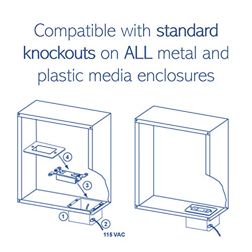 Legrand - OnQ Duplex Outlet Kit Provides Power and Surge Protection to Networking, Power Outlet Kit with Recessed Outlet Compatible with Standard Knockouts, Recessed Power Outlet, 36456902V1