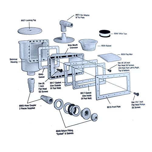 Swimline SPAG8939 Complete Wide Mouth Thru-Wall Skimmer, One Size, Multi