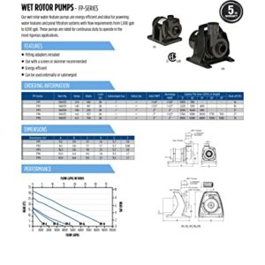 Little Giant FP1 115-Volt, 1000 GPH Wet Rotor Submersible or Inline Pond/Fountain Pump with 26-Ft. Cord, Black, 566132