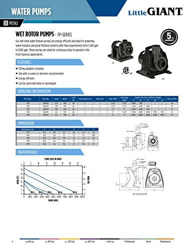 Little Giant FP1 115-Volt, 1000 GPH Wet Rotor Submersible or Inline Pond/Fountain Pump with 26-Ft. Cord, Black, 566132