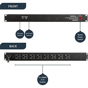 StarTech.com 8 Outlet Horizontal 1U Rack Mount PDU Power Strip for Network Server Racks - Surge Protection - 120V/15A - w/ 6ft Power Cord (RKPW081915)