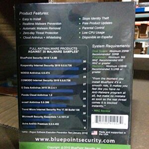 BluePoint Security Personal Edition 3PCs