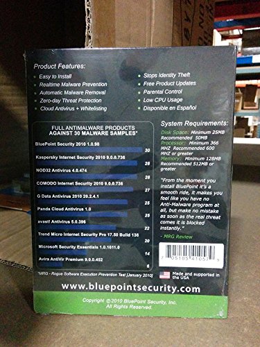 BluePoint Security Personal Edition 3PCs