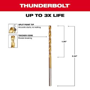 MILWAUKEE ELEC TOOL 48-89-2203 Thunderbolt 3/32" Titanium Drill Bit (2 Pack)