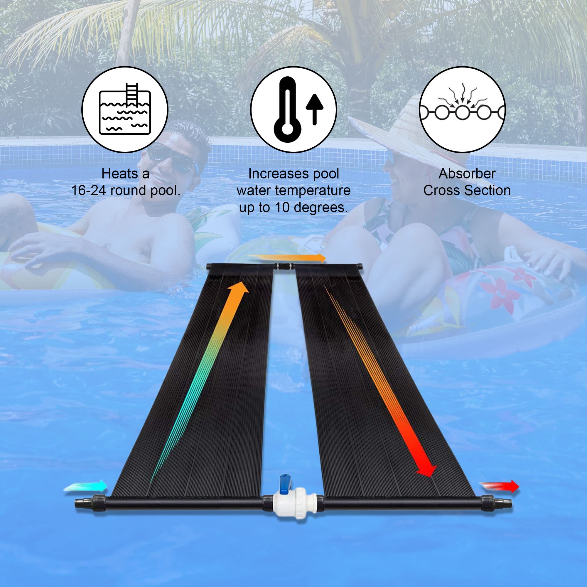 SunQuest Solar Swimming Pool Heaters - 2 Solar Hot Water Heater Panels w/Max-Flow Design - Swimming Pool Accessories for Above Ground Pools (2' x 20', 2 Count + Couplers + Integrated Diverter Valve)