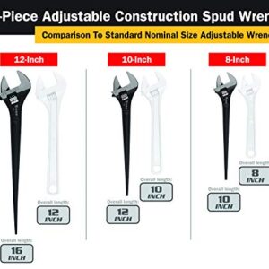 Titan 223 3-Piece Adjustable Construction Spud Wrench Set