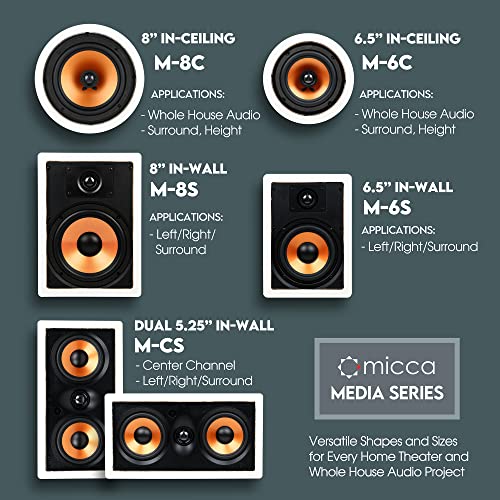 Micca M-8S 8 Inch 2-Way in-Wall Speaker for Home Theater, Whole House Audio, Indoor or Covered Outdoor Areas, 8" Poly Woofer, 1" Pivoting Silk Tweeter, White, Paintable, Each