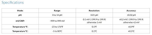 Sper Scientific LCD Display Benchtop pH-mV Meter, 0 to 14 pH Range, +/- 0.02 pH Accuracy, 0.01 Resolution - 860031