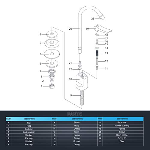 Homewerks Worldwide 3310-160-CH-B-Z Single Hole 1-Handle Low-Arc Drinking Water Faucet, Chrome Finish