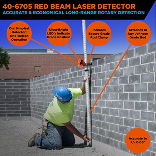 Johnson Level & Tool 40-6705 One-Sided Laser Detector w/Clamp for Red Beam Rotating Lasers, 4.50 "x 2.50 ", Red Beam, 1 Laser Detector