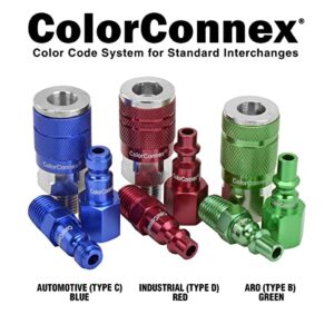 ColorConnex Coupler & Plug Kit, Industrial Type D, 1/4 in. AH17:, Red, 3-Piece - A73452D