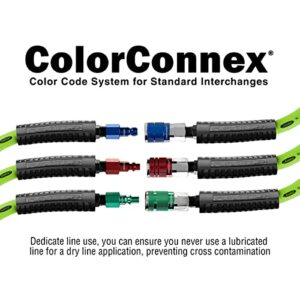 ColorConnex Coupler & Plug Kit, Industrial Type D, 1/4 in. AH17:, Red, 3-Piece - A73452D