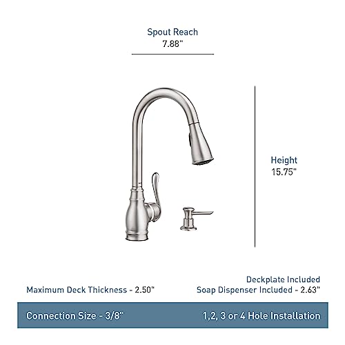 Moen CA87003SRS 1H SRS Kitchen Faucet, 9, Spot Resist Stainless