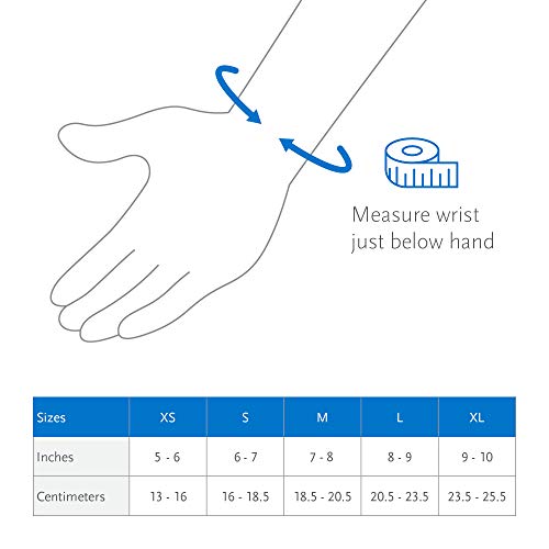 Ossur Formfit Thumb Spica Wrist Brace for DeQuervain’s Tendonitis, Arthritis, Gamekeeper’s Thumb | Features Removable Aluminum Stays, Contact Closure Straps | Breathable Material | (Right, Small)