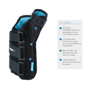 Ossur Formfit Thumb Spica Wrist Brace for DeQuervain’s Tendonitis, Arthritis, Gamekeeper’s Thumb | Features Removable Aluminum Stays, Contact Closure Straps | Breathable Material | (Right, Small)