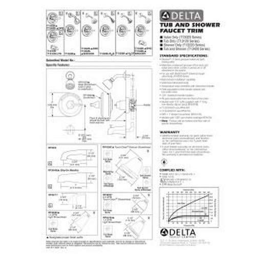 Delta Faucet T13020-DPE Monitor 13 Series Valve Trim Only, Chrome